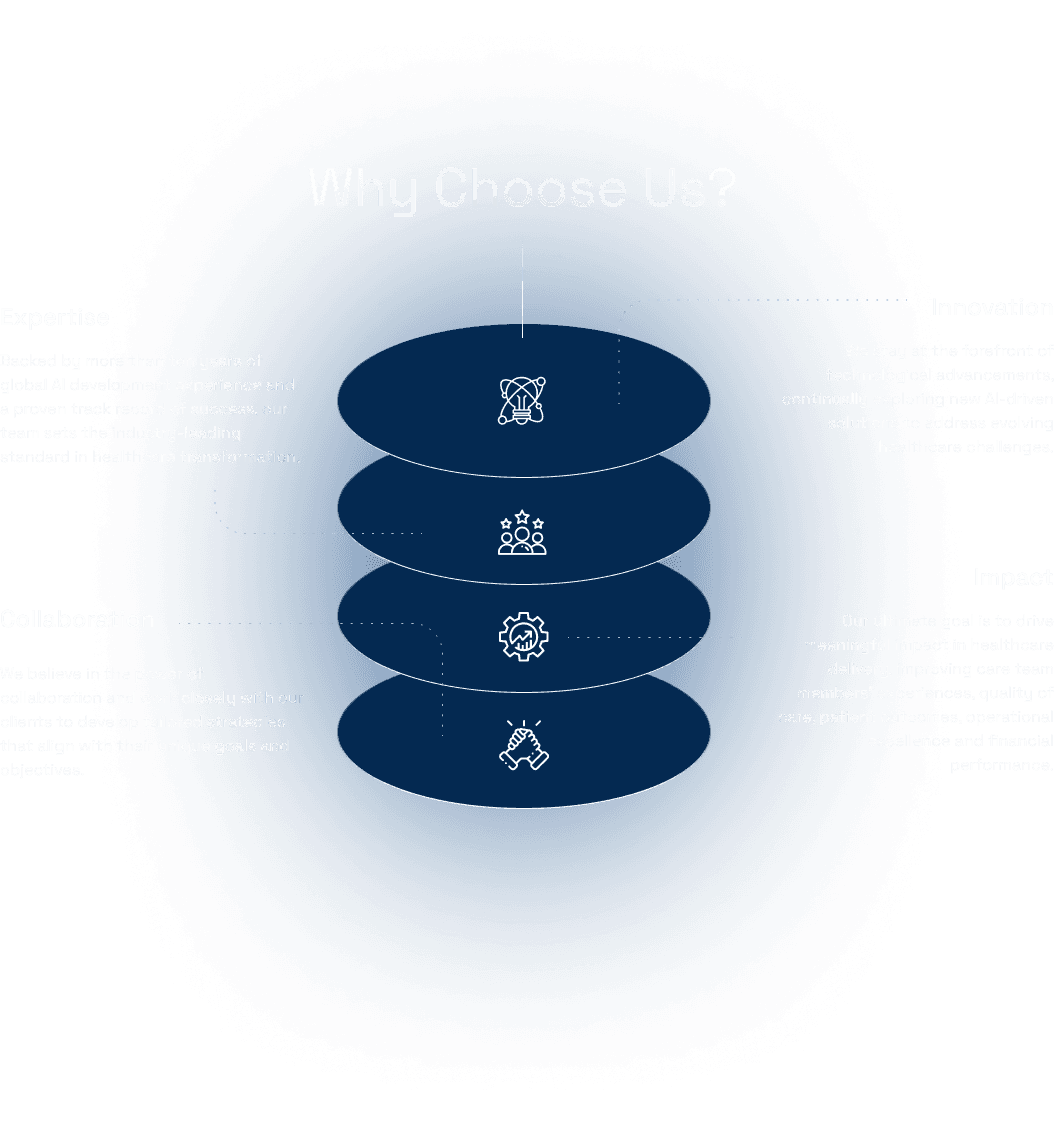 Why Choose Us